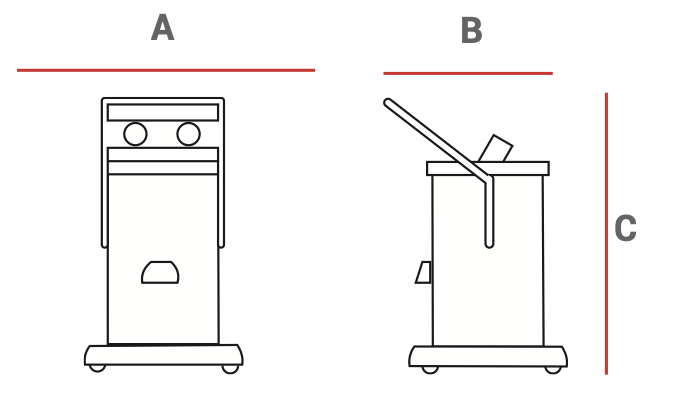 Dimensions AS3